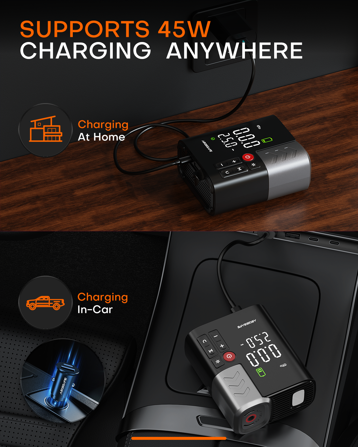 Tire Inflator, 3X FasterPortable Air Compressor with 16000 mAh Battery, 45W Charging, 160PSI 48LPM
