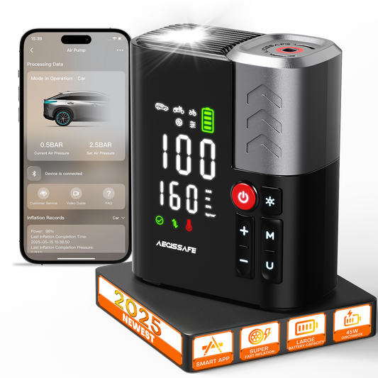 Tire Inflator, 3X FasterPortable Air Compressor with 16000 mAh Battery, 45W Charging, 160PSI 48LPM