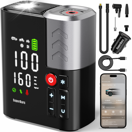 Tire Inflator, 3X FasterPortable Air Compressor with 10400 mAh Battery, 45W Charging, 160PSI 48LPM