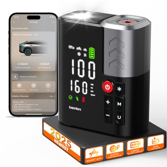 Tire Inflator, 3X FasterPortable Air Compressor with 10400 mAh Battery, 45W Charging, 160PSI 48LPM