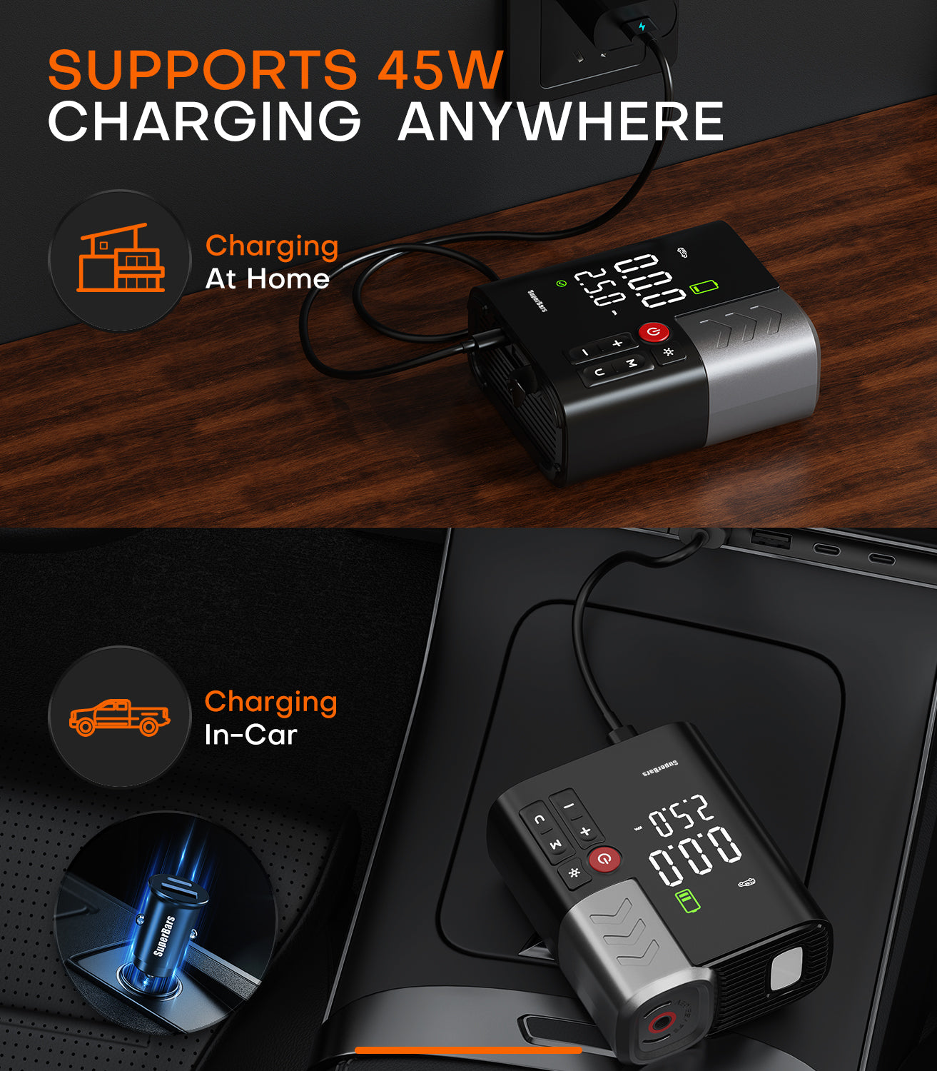 Tire Inflator, 3X FasterPortable Air Compressor with 10400 mAh Battery, 45W Charging, 160PSI 48LPM