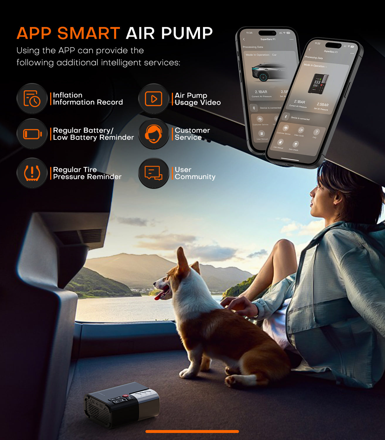 Tire Inflator, 3X FasterPortable Air Compressor with 10400 mAh Battery, 45W Charging, 160PSI 48LPM