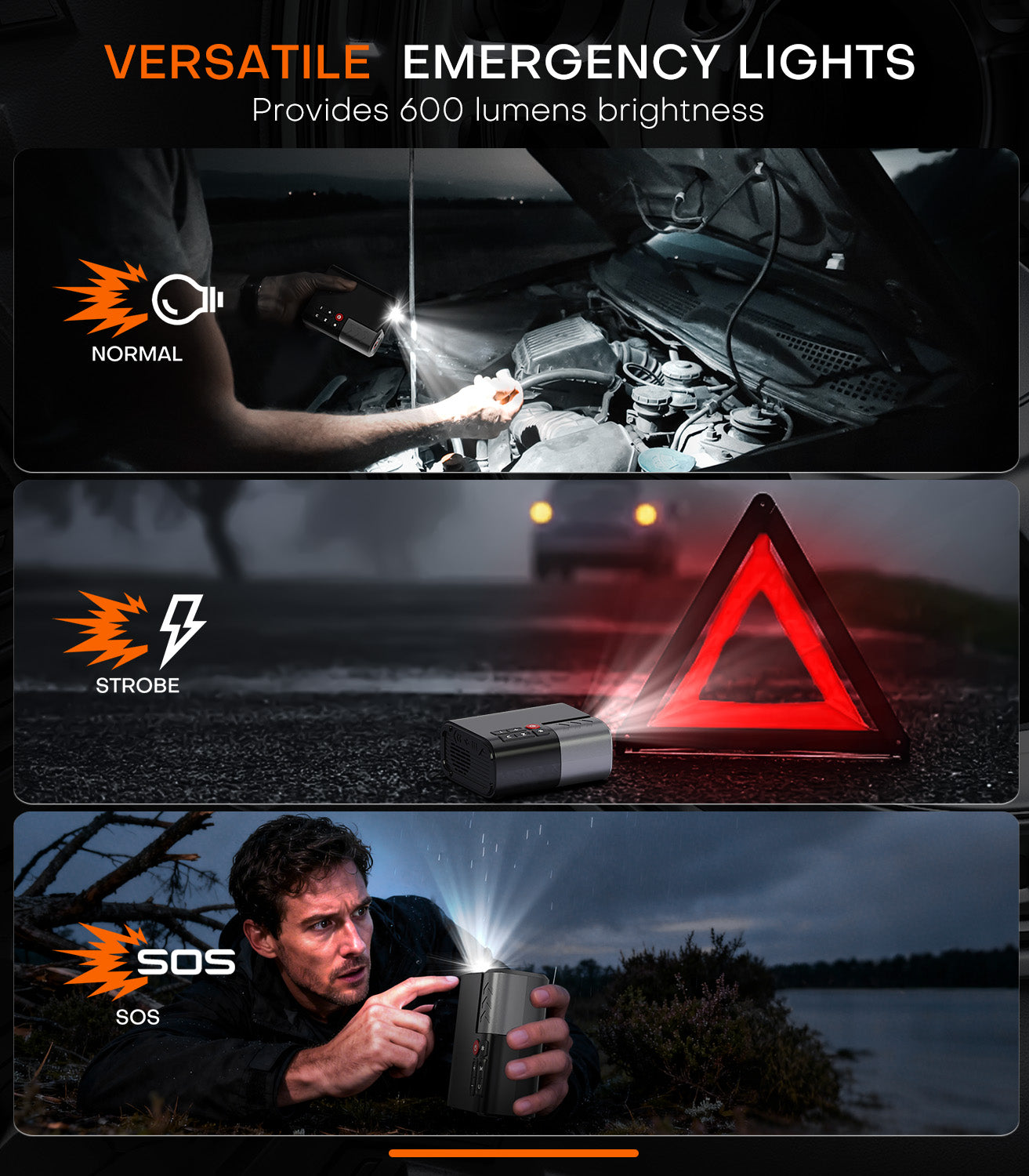 Tire Inflator, 3X FasterPortable Air Compressor with 10400 mAh Battery, 45W Charging, 160PSI 48LPM